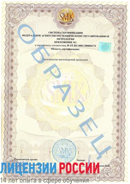 Образец сертификата соответствия (приложение) Сочи Сертификат ISO 22000